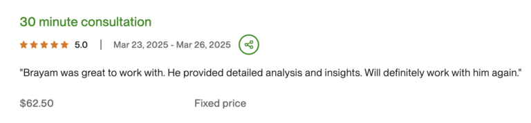 Client review of Brayam Rodriguez